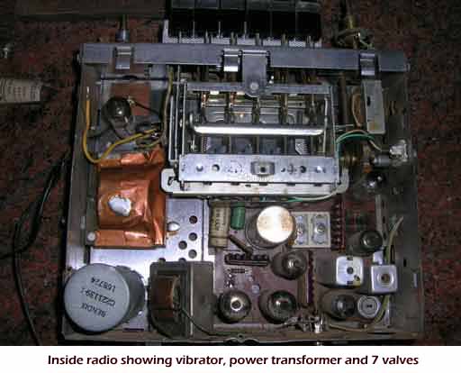 Inside Radio